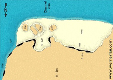 Paternoster